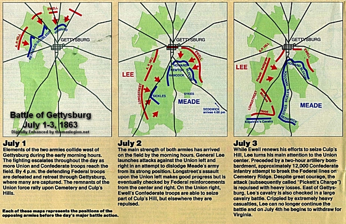 The Three Day Battle of Gettysburg.jpg