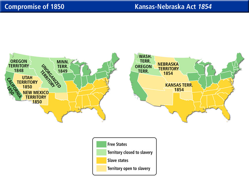 Compromise of 1850 and Kansas Nebraska Act.jpg