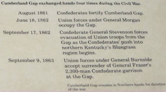 Cumberland Gap and the Civil War.jpg
