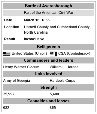 Battle of Averasboro, North Carolina.jpg