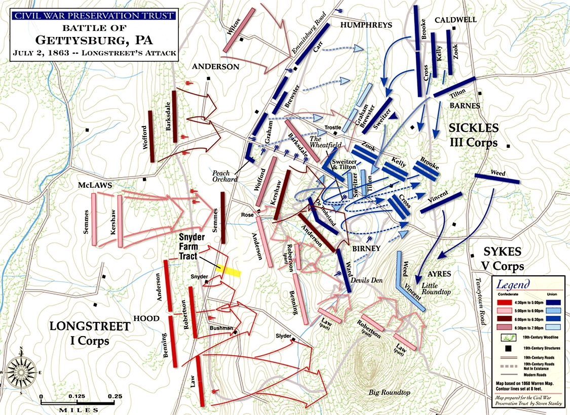 Battle of Gettysburg, July 2, 1863.jpg