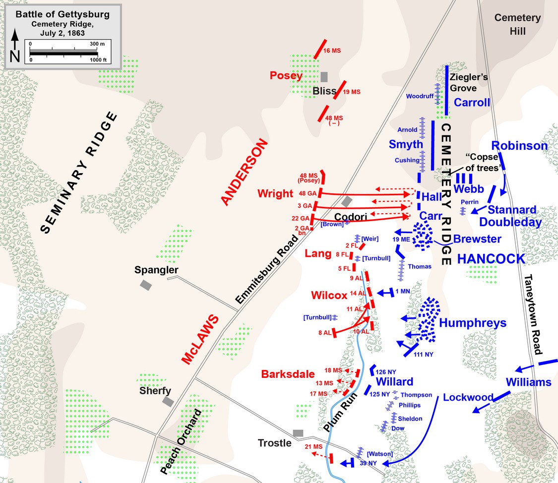 Cemetery Ridge, 2nd Day, Battle of Gettysburg.jpg