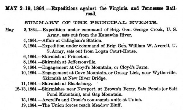 Official Records for Battle of Cloyd's Battle.jpg