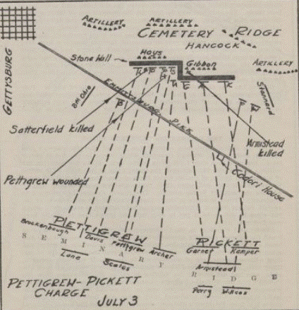Pettigrew-Pickett Charge Map.gif