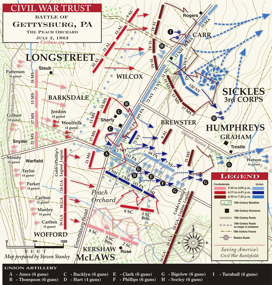 Artillery at Battle of Gettysburg.jpg